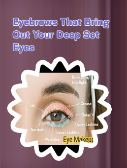 Low brow bone eye makeup